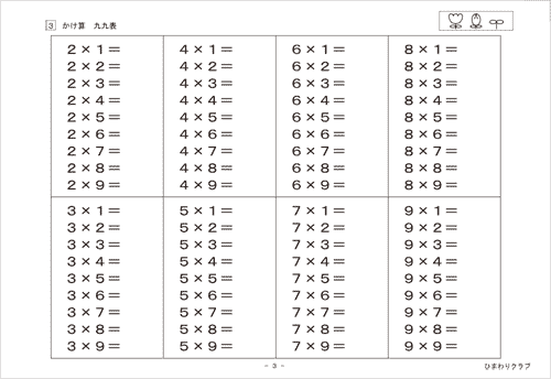 (3)かけ算九九