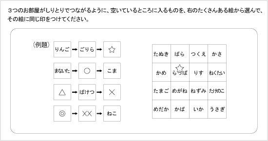 「しりとり」の出題例