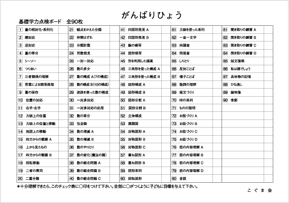 基礎学力点検ボード