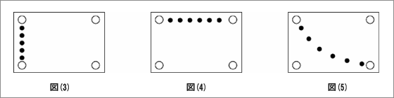 図(3)、図(4)、図(5)